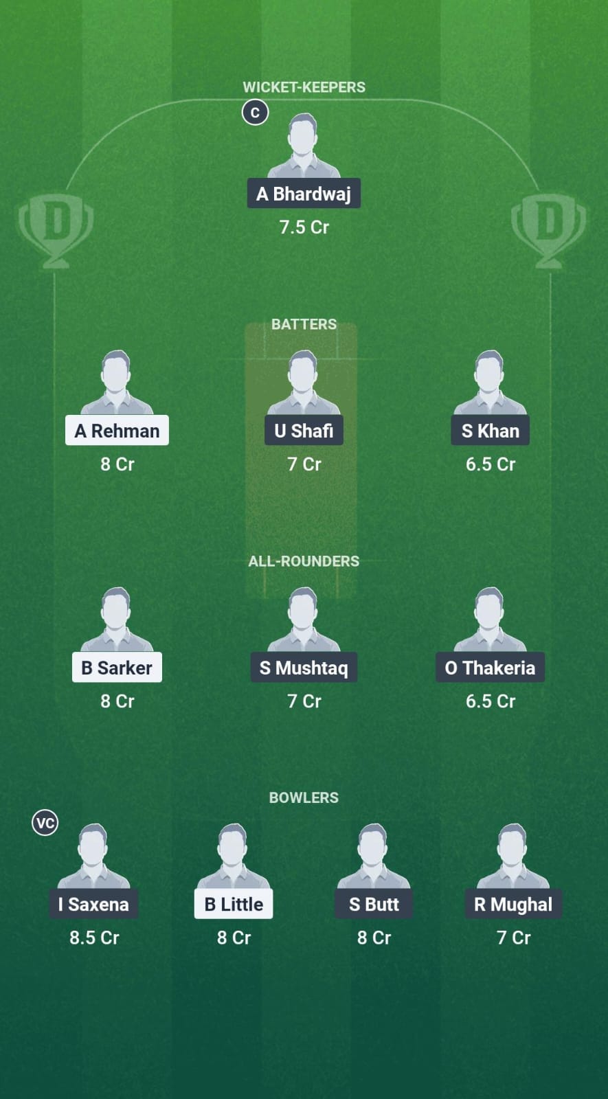 1000688064 RNH vs SCA Dream11 Prediction Fantasy Cricket Tips Dream11 Team ECS T10 Hornchurch 2025