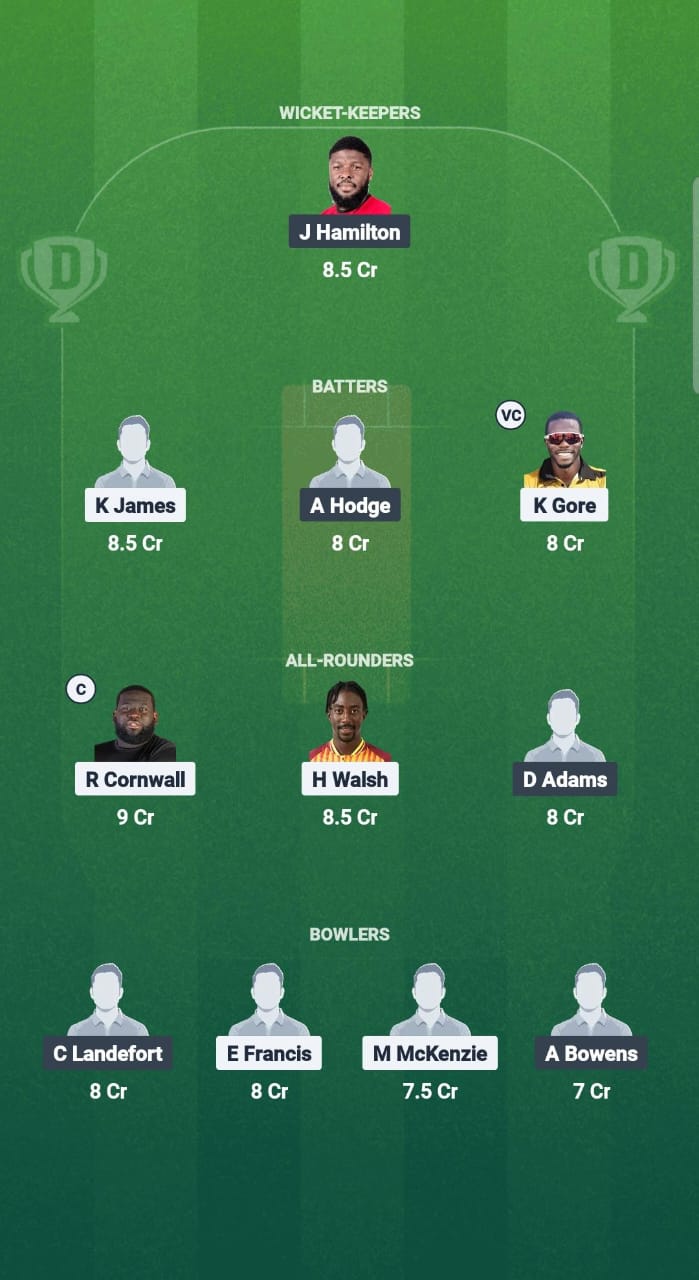 1000688686 ATG vs AGU Dream11 Prediction Fantasy Cricket Tips Dream11 Team West Indies T20 Leeward lslands 2025
