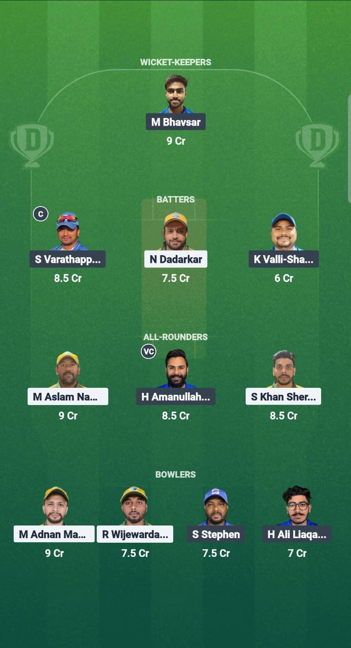1000688692 ALH vs KRM Dream11 Prediction Fantasy Cricket Tips Dream11 Team KCC T10 Elite Championship 2025
