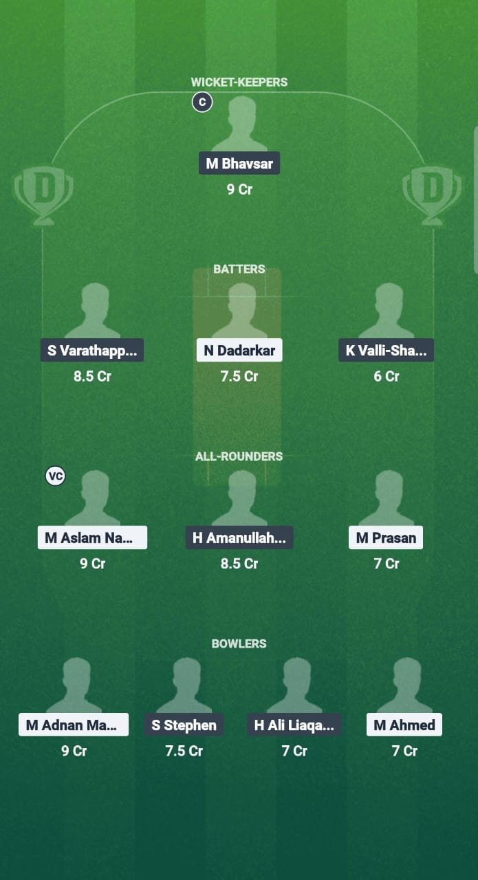 1000688695 ALH vs KRM Dream11 Prediction Fantasy Cricket Tips Dream11 Team KCC T10 Elite Championship 2025