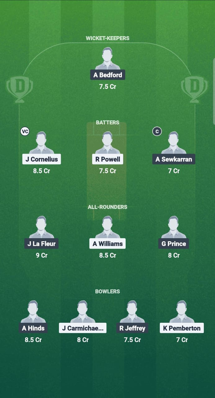 1000688704 NVS vs VIS Dream11 Prediction Fantasy Cricket Tips Dream11 Team West Indies T20 Leeward lslands 2025