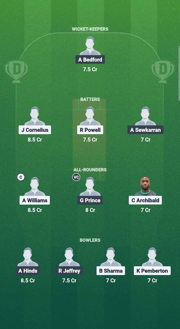 1000688707 NVS vs VIS Dream11 Prediction Fantasy Cricket Tips Dream11 Team West Indies T20 Leeward lslands 2025