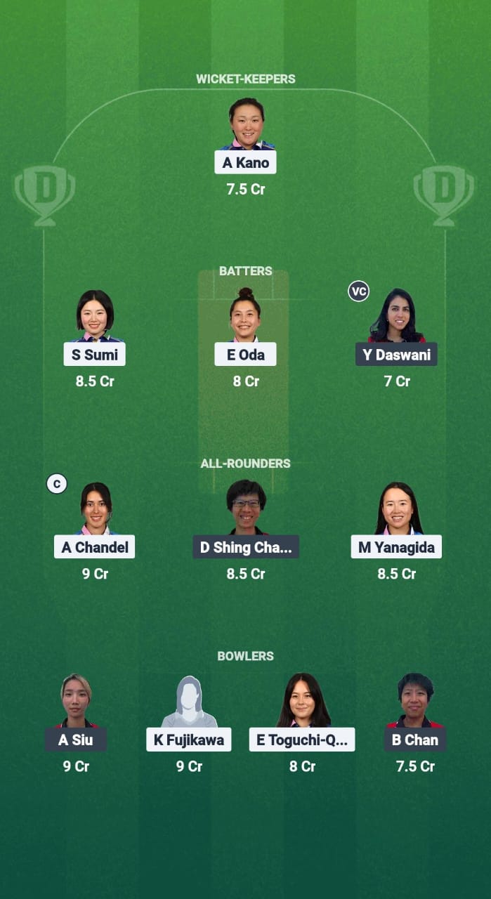 1000688985 JPN-W vs HK-W Dream11 Prediction Fantasy Cricket Tips Dream11 Team Women's T20I Series 2025