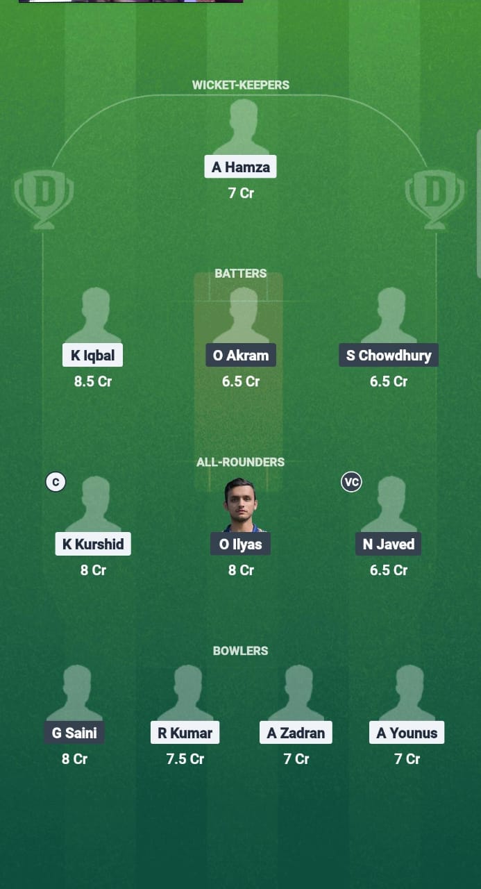 1000689308 MKL vs MT Dream11 Prediction Fantasy Cricket Tips Dream11 Team ECS T10 Hornchurch 2025
