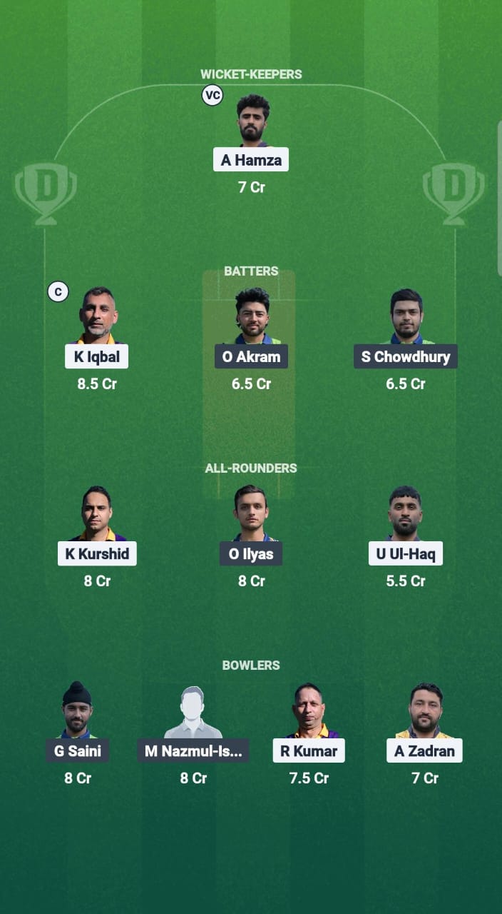 1000689311 MKL vs MT Dream11 Prediction Fantasy Cricket Tips Dream11 Team ECS T10 Hornchurch 2025
