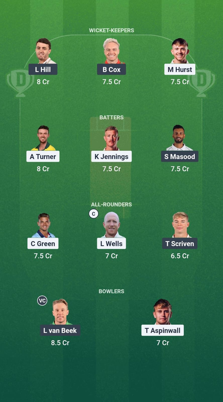 1000689327 LAN vs LEI Dream11 Prediction Fantasy Cricket Tips Dream11 Team English T20 Blast 2025