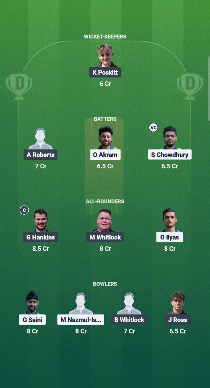 1000689876 MT vs HOR Dream11 Prediction Fantasy Cricket Tips Dream11 Team ECS T10 Hornchurch 2025