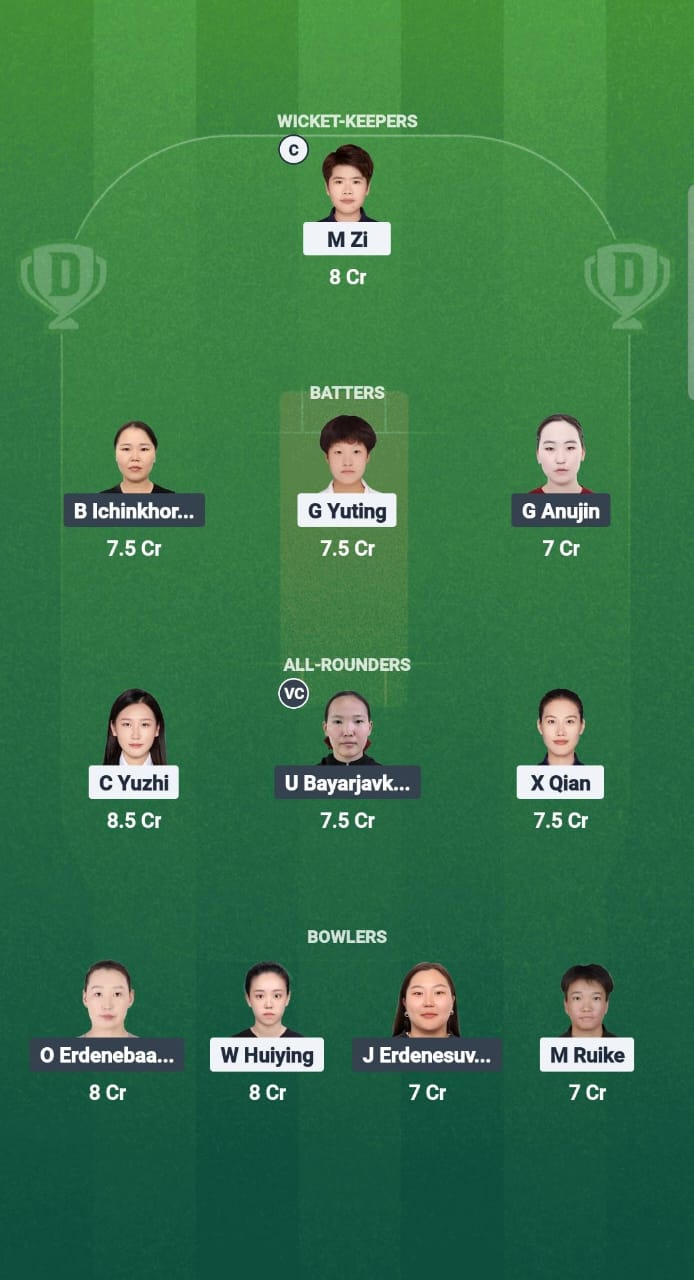 1000690391 Ch for VS MGL-WR DRAM11 Fraud Fall Dream 11 T20i Series 2025 team