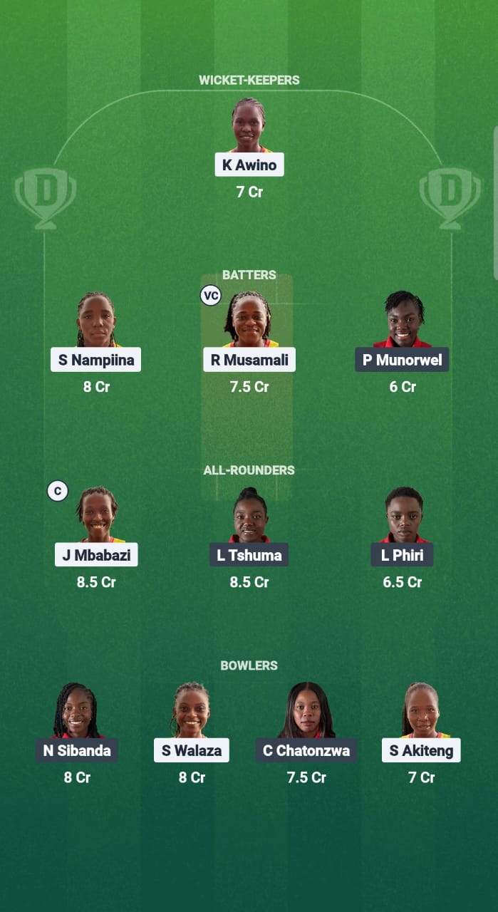 1000690432 UG-W vs ZHC-W Dream11 Prediction Fantasy Cricket Tips Dream11 Team Kwibuka Womens T20 2025