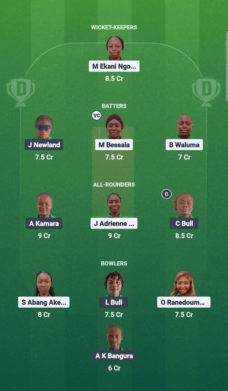 1000690438 CAM-W vs SIL-W Dream11 Prediction Fantasy Cricket Tips Dream11 Team Kwibuka Womens T20 2025