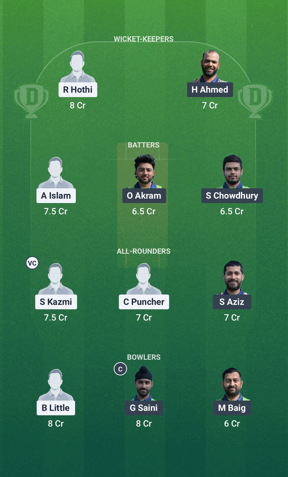 1000690671 RNH vs MT Dream11 Prediction Fantasy Cricket Tips Dream11 Team ECS T10 Hornchurch 2025