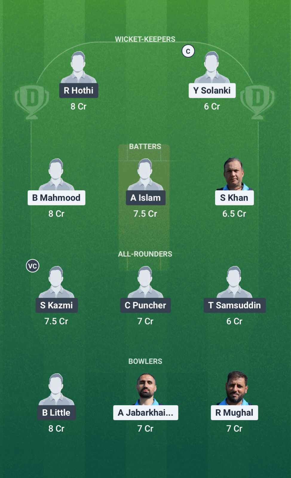1000690688 SCA vs RNH Dream11 Prediction Fantasy Cricket Tips Dream11 Team ECS T10 Hornchurch 2025