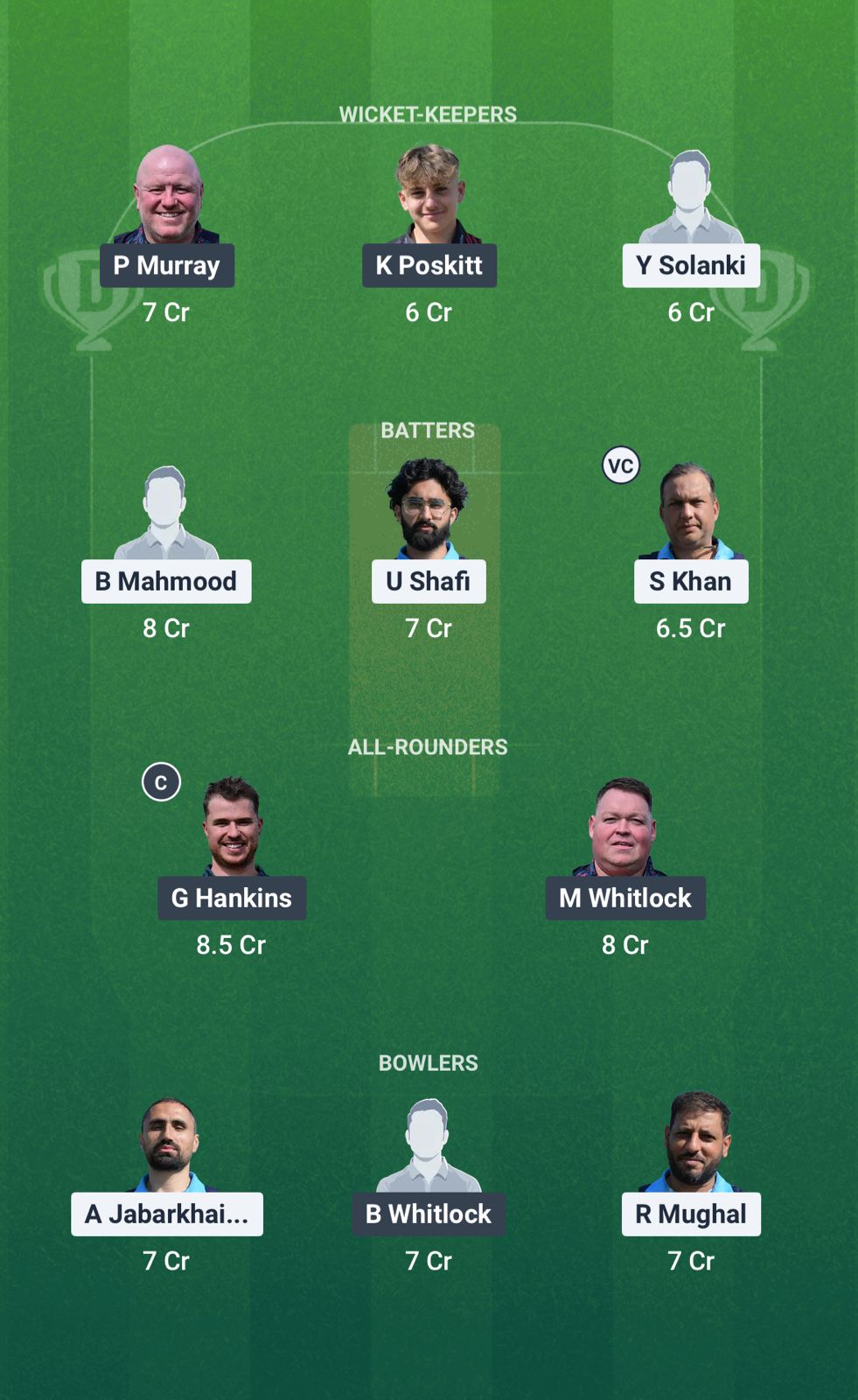 1000690697 SCA vs HOR Dream11 Prediction Fantasy Cricket Tips Dream11 Team ECS T10 Hornchurch 2025