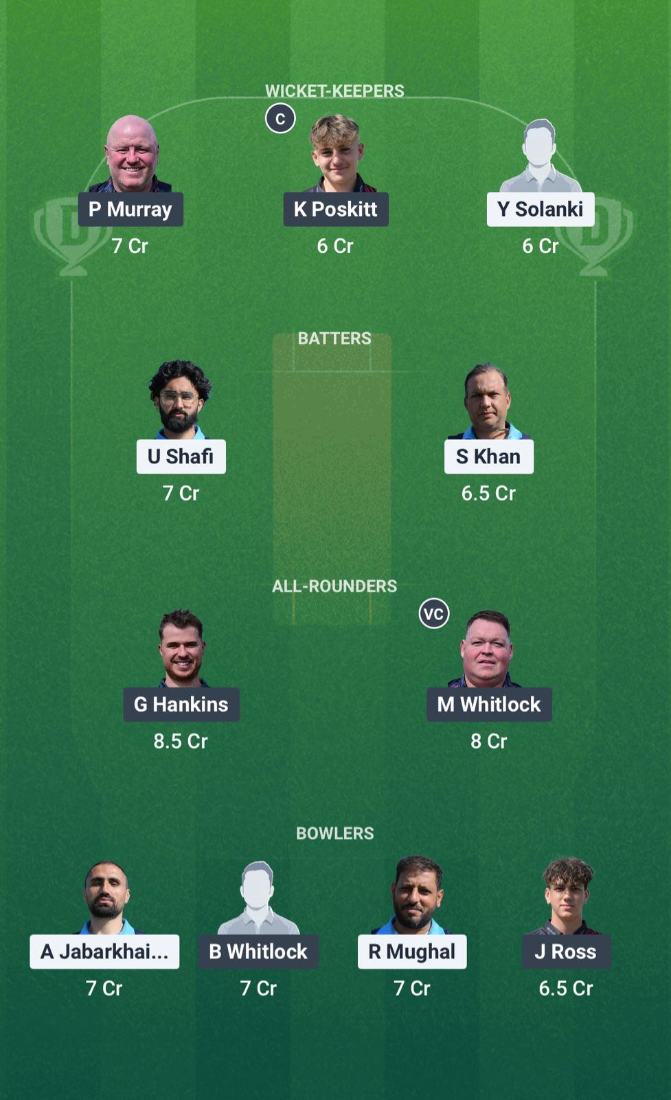 1000690704 SCA vs HOR Dream11 Prediction Fantasy Cricket Tips Dream11 Team ECS T10 Hornchurch 2025