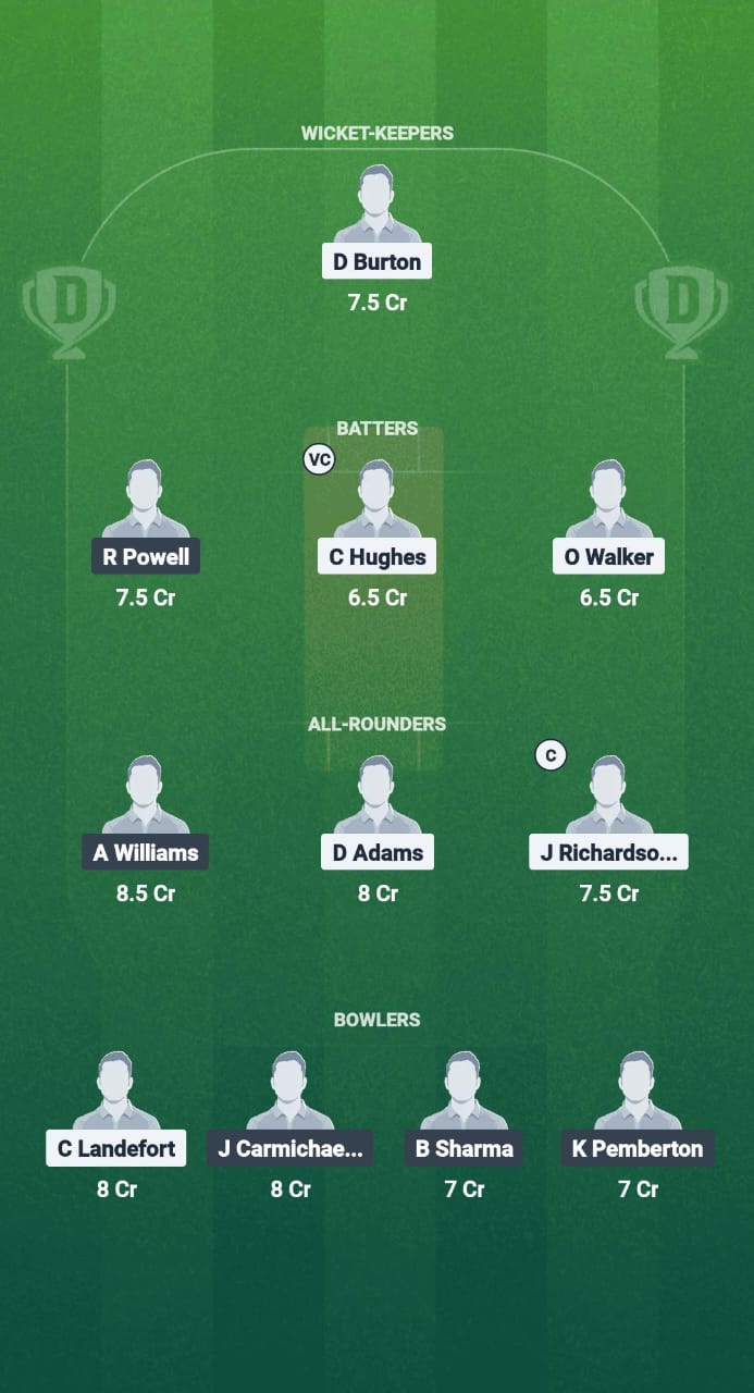 1000691012 AGU vs NVS Dream11 Prediction Fantasy Cricket Tips Dream11 Team West Indies T20 Leeward lslands 2025