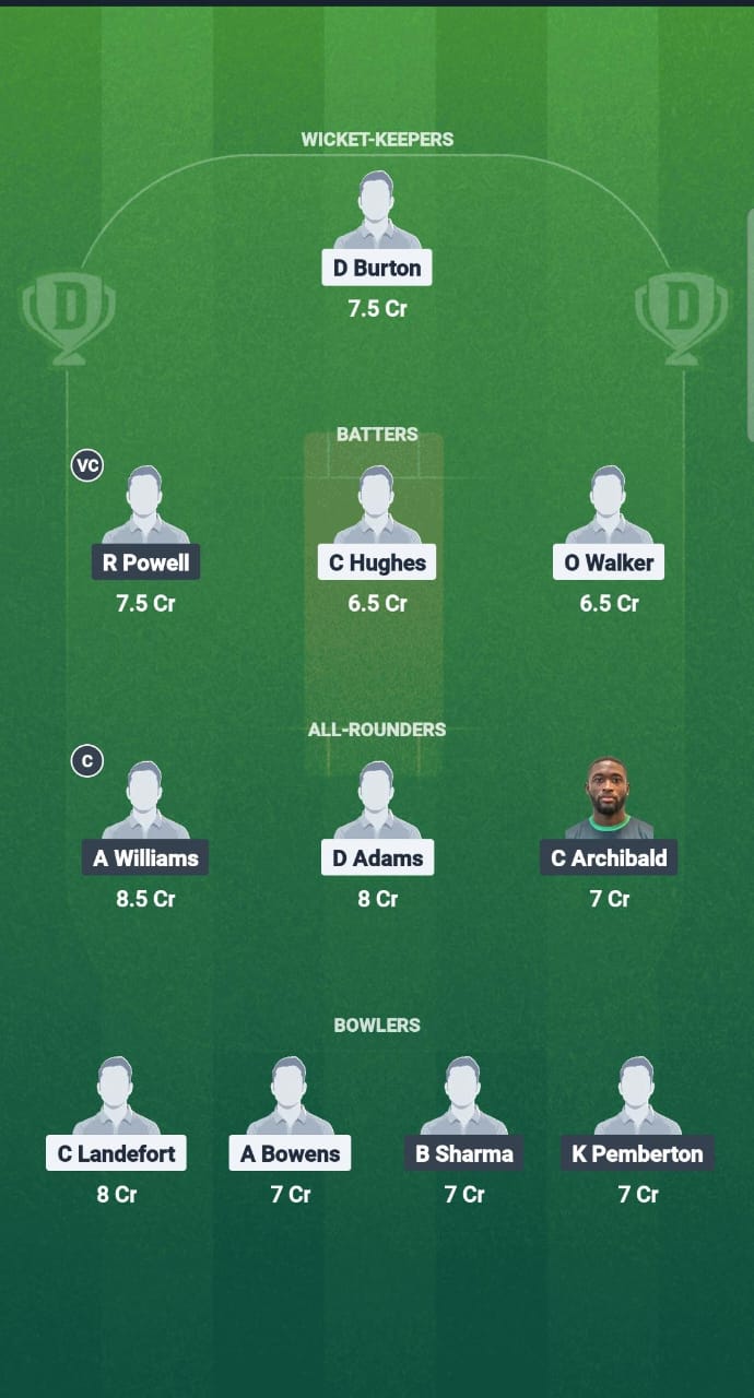 1000691017 AGU vs NVS Dream11 Prediction Fantasy Cricket Tips Dream11 Team West Indies T20 Leeward lslands 2025