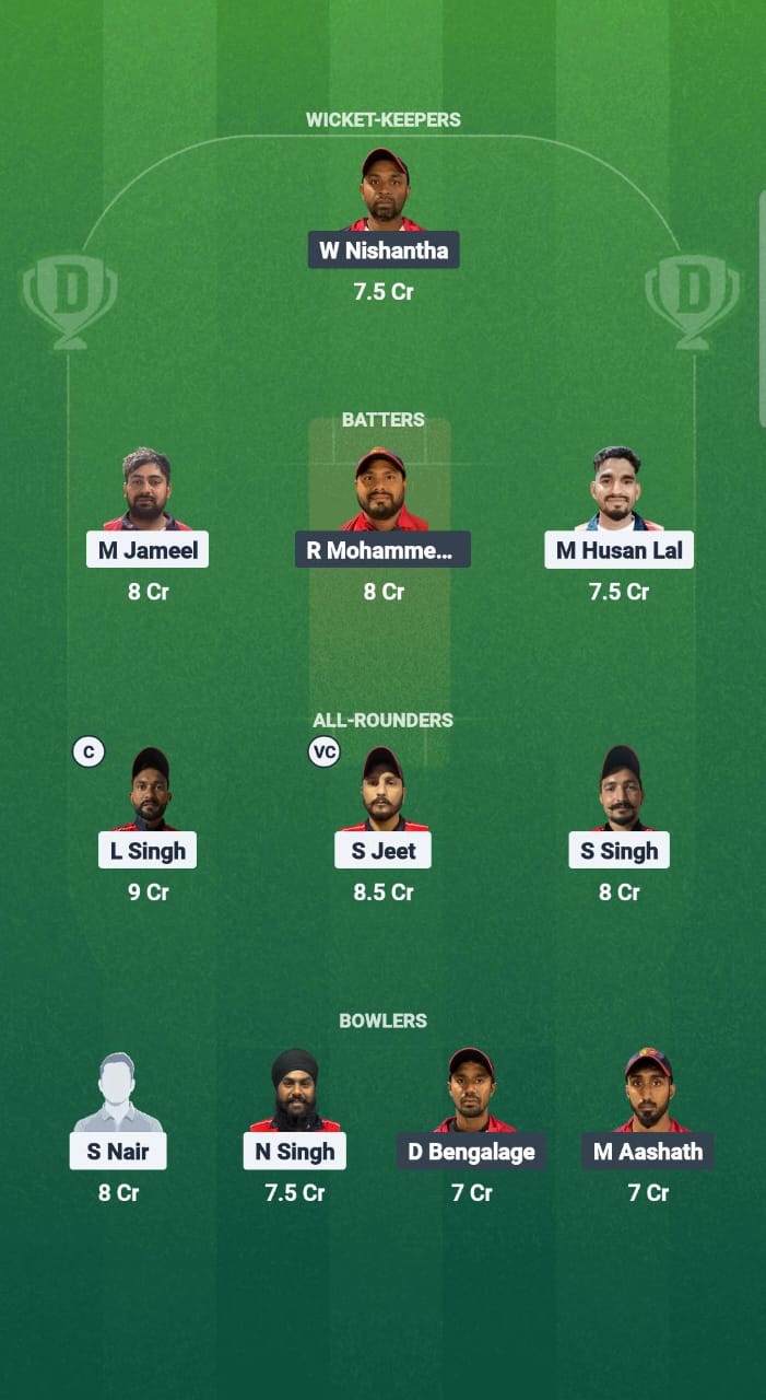 1000691049 SBS vs THN Dream11 Prediction Fantasy Cricket Tips Dream11 Team Kuwait T20 Challengers League A 2025