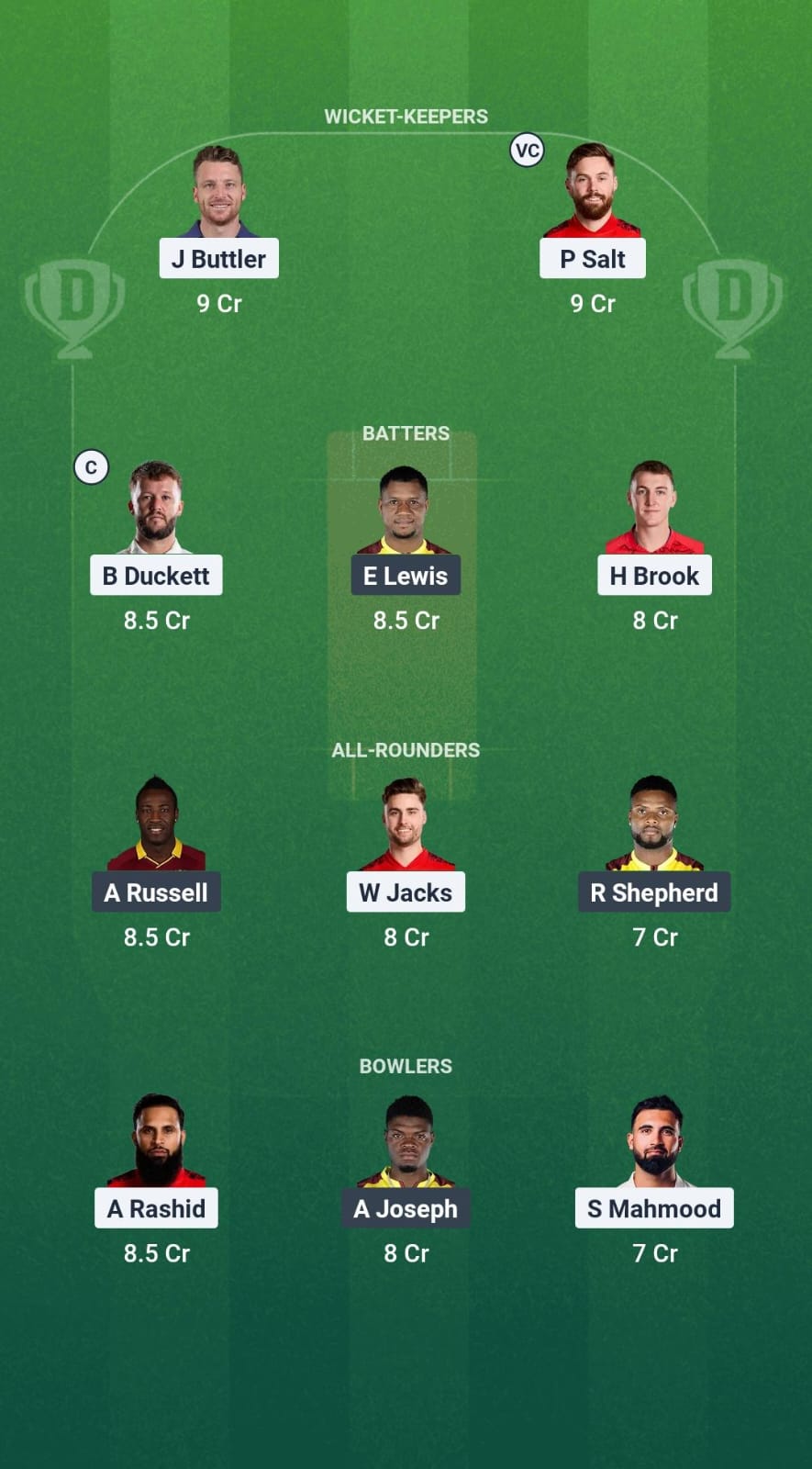 1000691323 Eng vs Wi Dream11 Function Fad