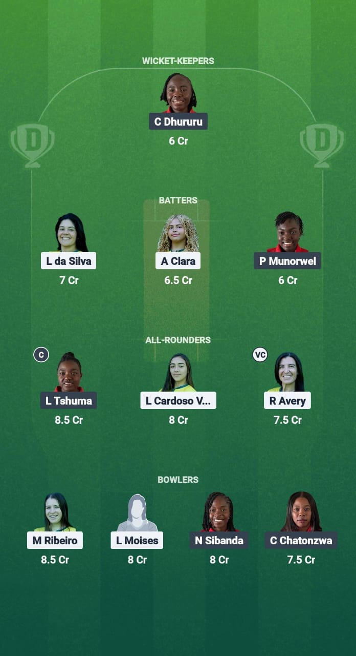 1000691540 BRA-W vs ZHC-W Dream11 Prediction Fantasy Cricket Tips Dream11 Team Kwibuka Womens T20 2025