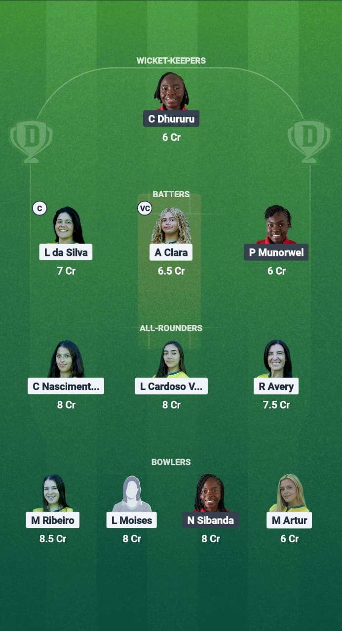1000691543 BRA-W vs ZHC-W Dream11 Prediction Fantasy Cricket Tips Dream11 Team Kwibuka Womens T20 2025
