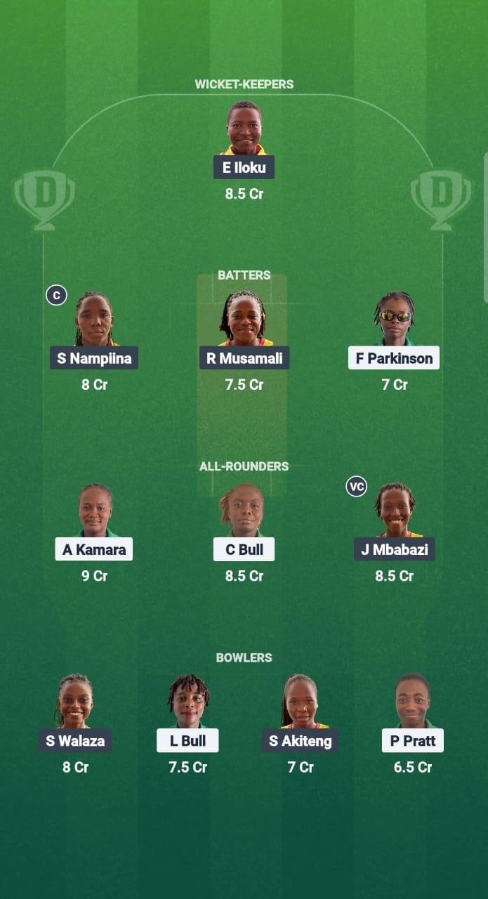 SIL-W VS UG-W DREAM1 Prediction Fantasy Cricket Tips Dream11 Team Kwibuka Womens T20 2025 