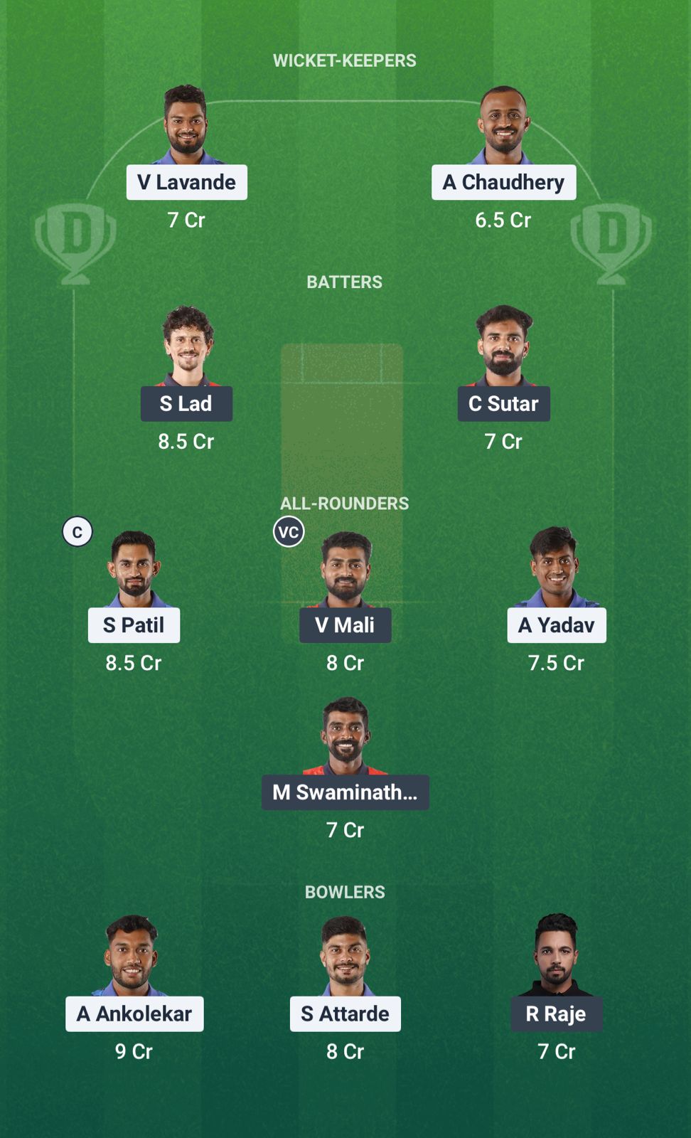 ETS vs MSCMR Dream11 Prediction Fantasy Cricket Tips Dream11 Team Mumbai T20 League 2025 