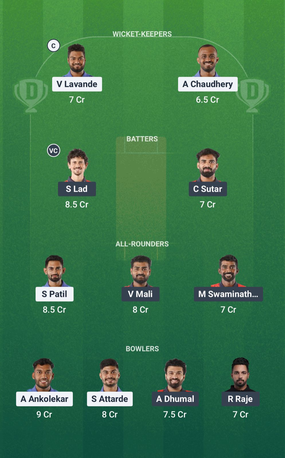 ETS vs MSCMR Dream11 Prediction Fantasy Cricket Tips Dream11 Team Mumbai T20 League 2025 
