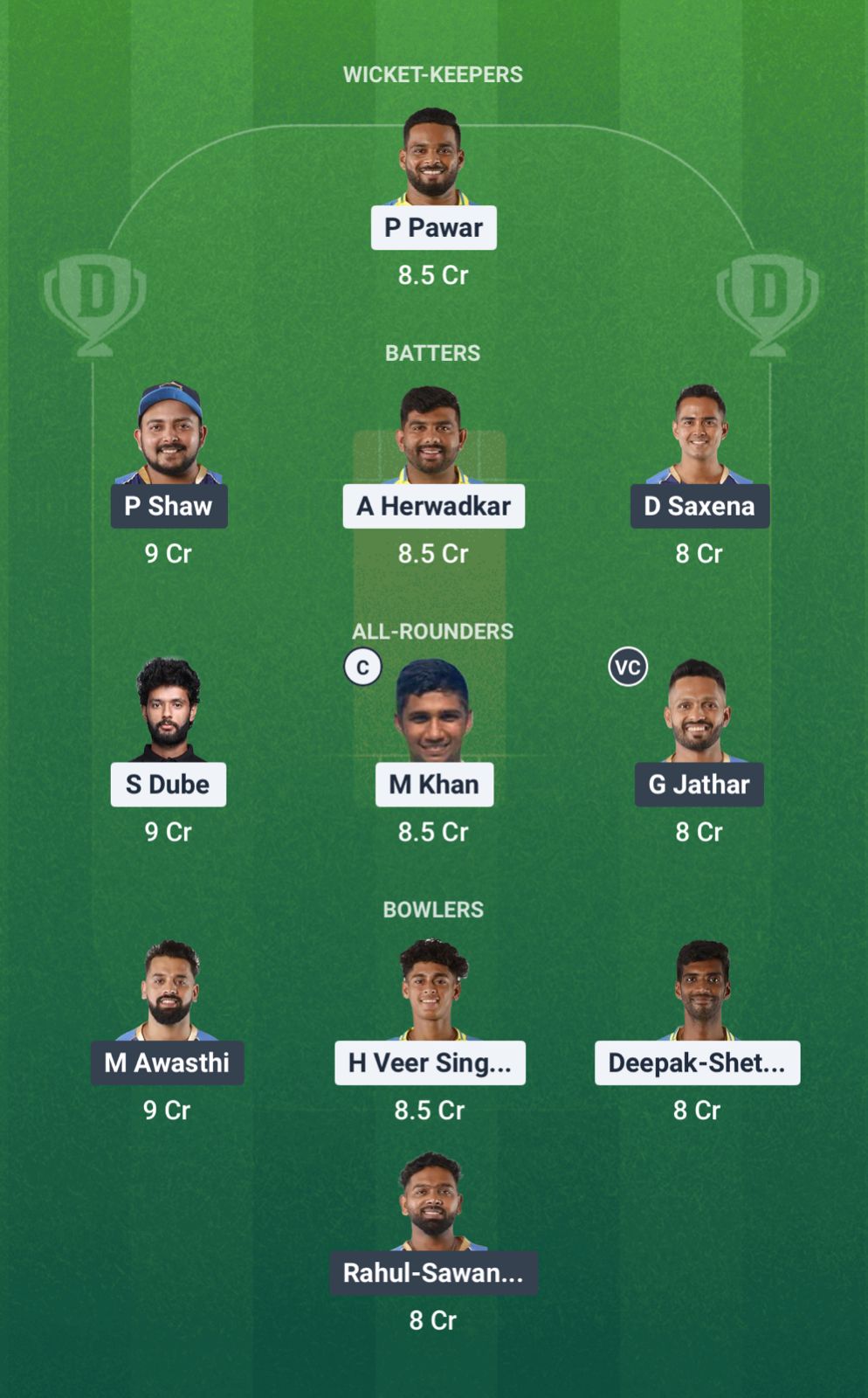 AA vs Nmp Dream11 Forecast Fantasy Cricket Tips Dream11 Team Mumbai T20 League 2025 