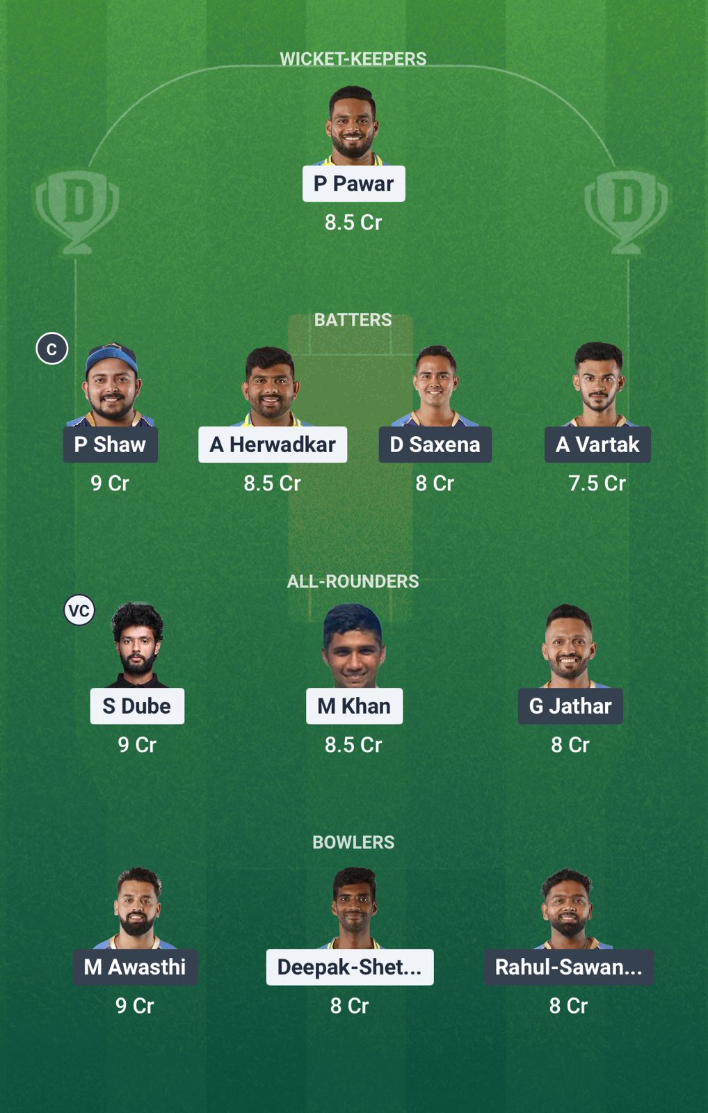 AA vs Nmp Dream11 Forecast Fantasy Cricket Tips Dream11 Team Mumbai T20 League 2025 
