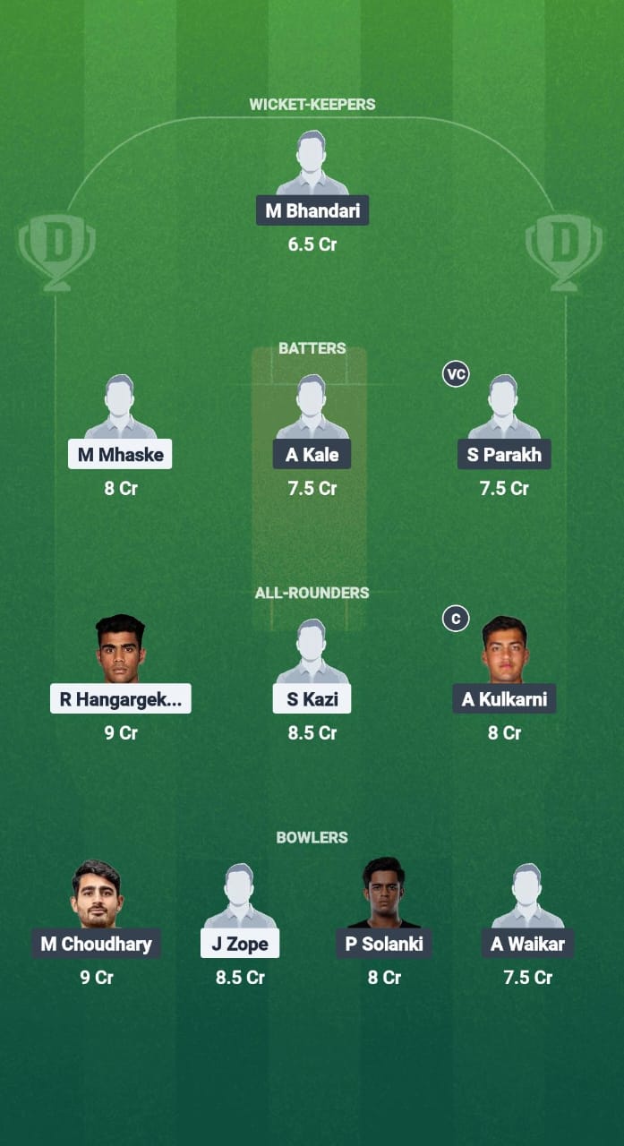 Stw vs Int Dream11 Forecast Fantasy Cricket Tips Dream11 Team Maharashtra T20 Premier League 2025 