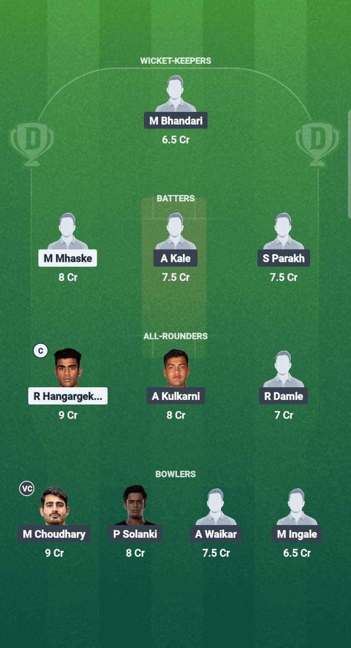 Stw vs Int Dream11 Forecast Fantasy Cricket Tips Dream11 Team Maharashtra T20 Premier League 2025 