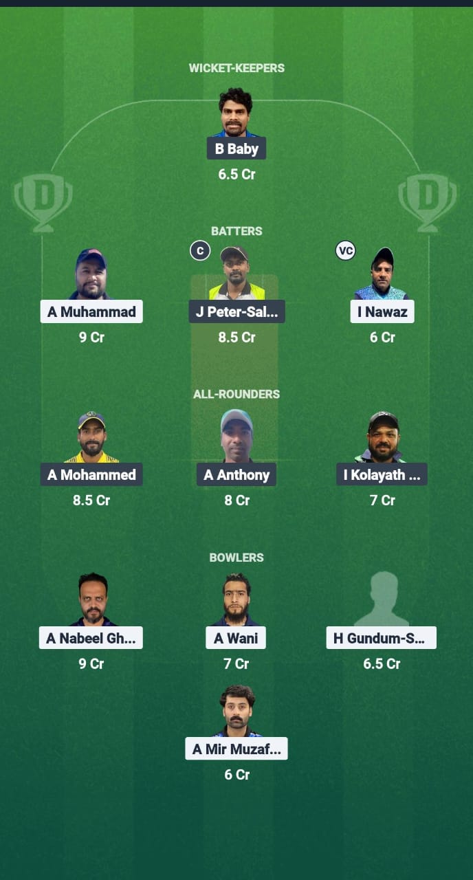 1000692972 MEC vs CHK Dream11 Prediction Fantasy Cricket Tips Dream11 Team Kuwait T20 Challengers League A 2025