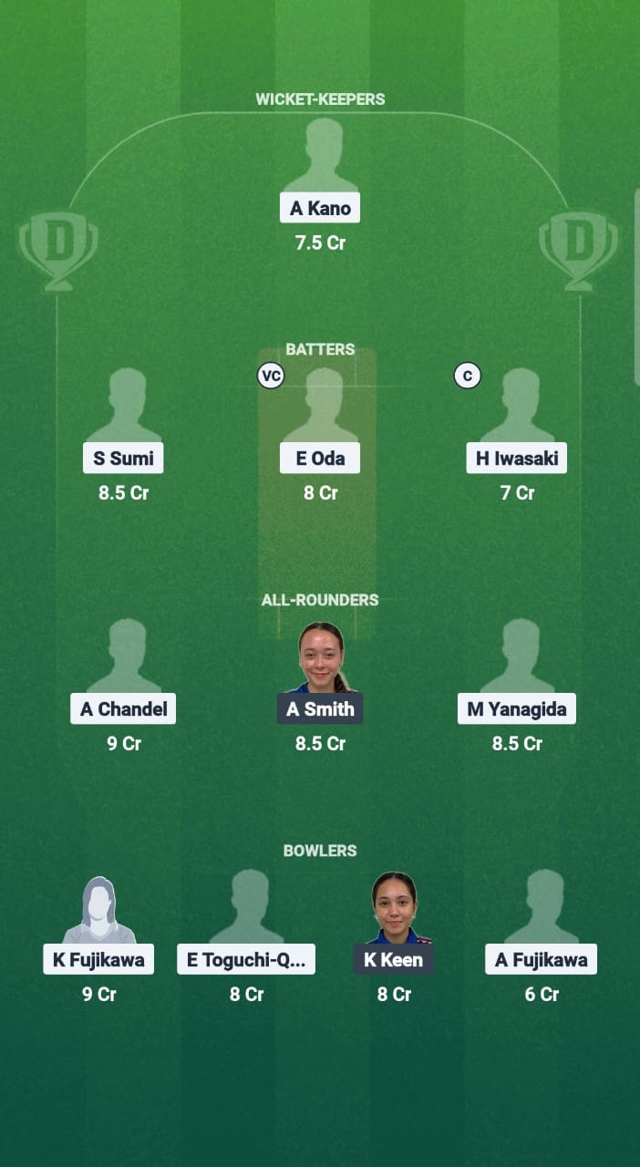 1000692981 JPN-W vs PHI-W Dream11 Prediction Fantasy Cricket Tips Dream11 Team Women's T20I Series 2025