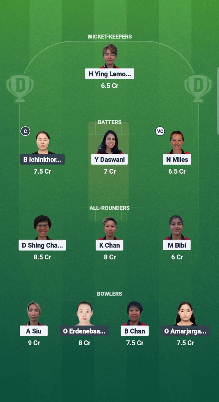HK-W vs MGL-W Dream11 Prediction Fantasy Cricket Tips Dream11 Team Women's T20I Series 2025 