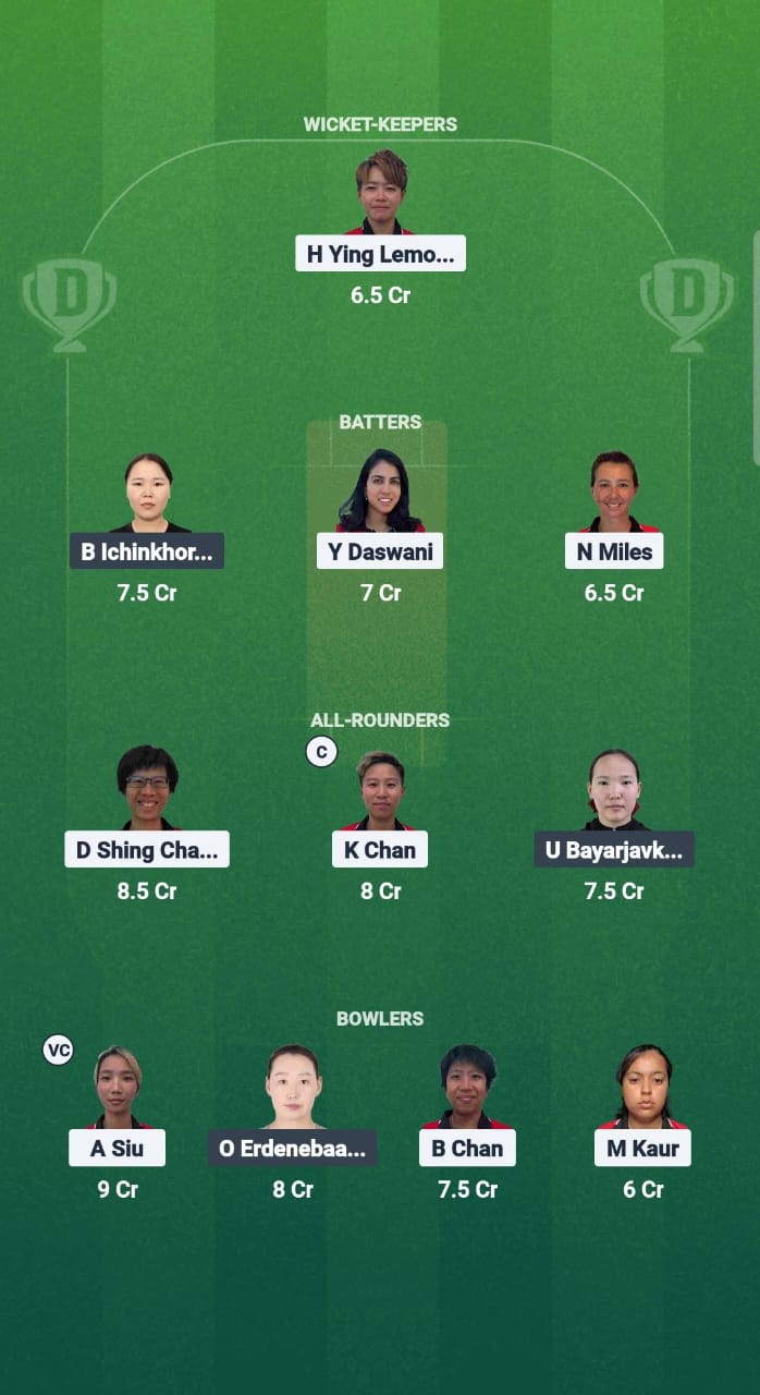 HK-W vs MGL-W Dream11 Prediction Fantasy Cricket Tips Dream11 Team Women's T20I Series 2025 
