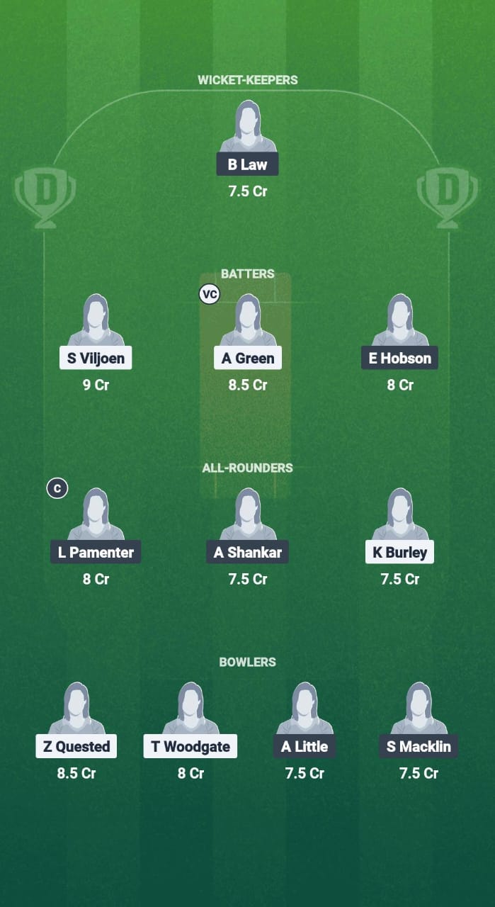 UPM-W VS HUT-W DREAM1 Prediction Fantasy Cricket Tips on Dream11 Team Ecs-W T10 England 2025 