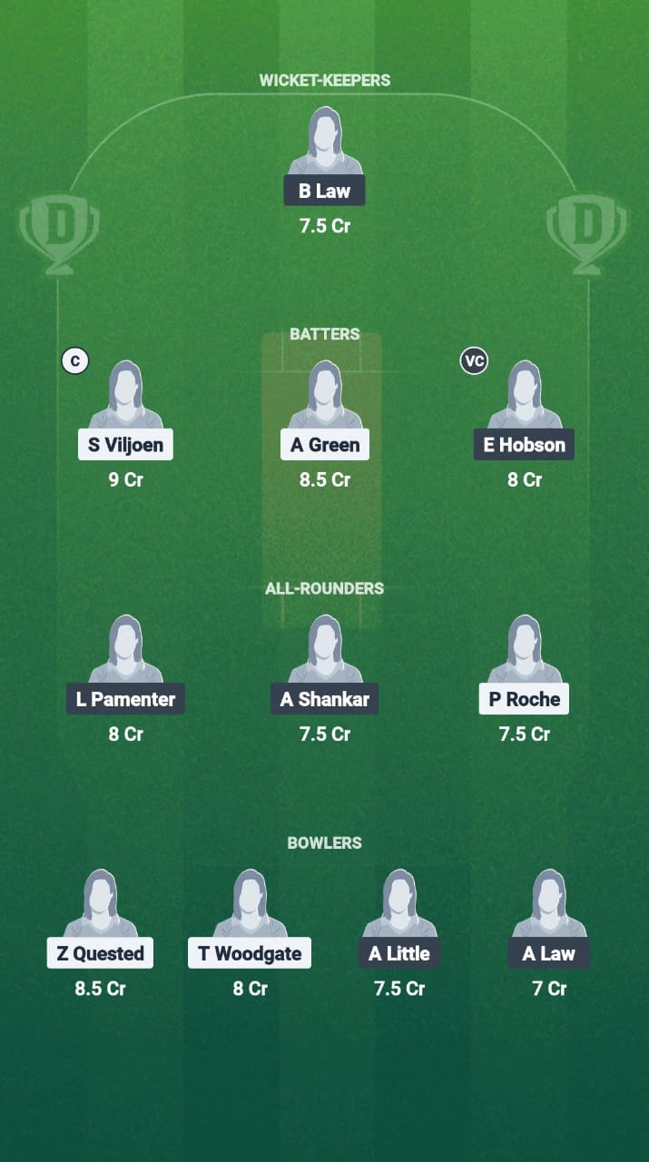 UPM-W VS HUT-W DREAM1 Prediction Fantasy Cricket Tips on Dream11 Team Ecs-W T10 England 2025 