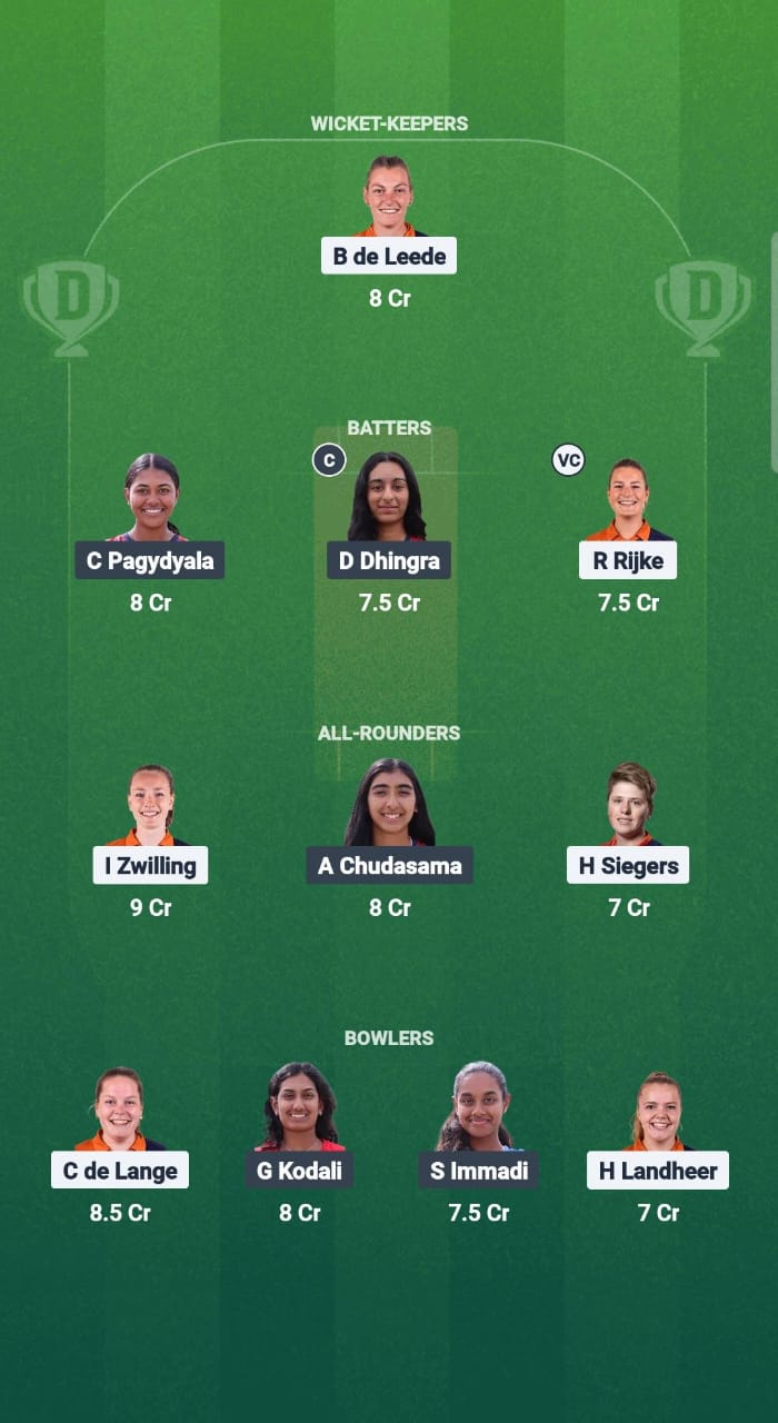1000693257 NED-W vs USA-W Dream11 Prediction Fantasy Cricket Tips Dream11 Team USA Women Tour of Netherlands 2025