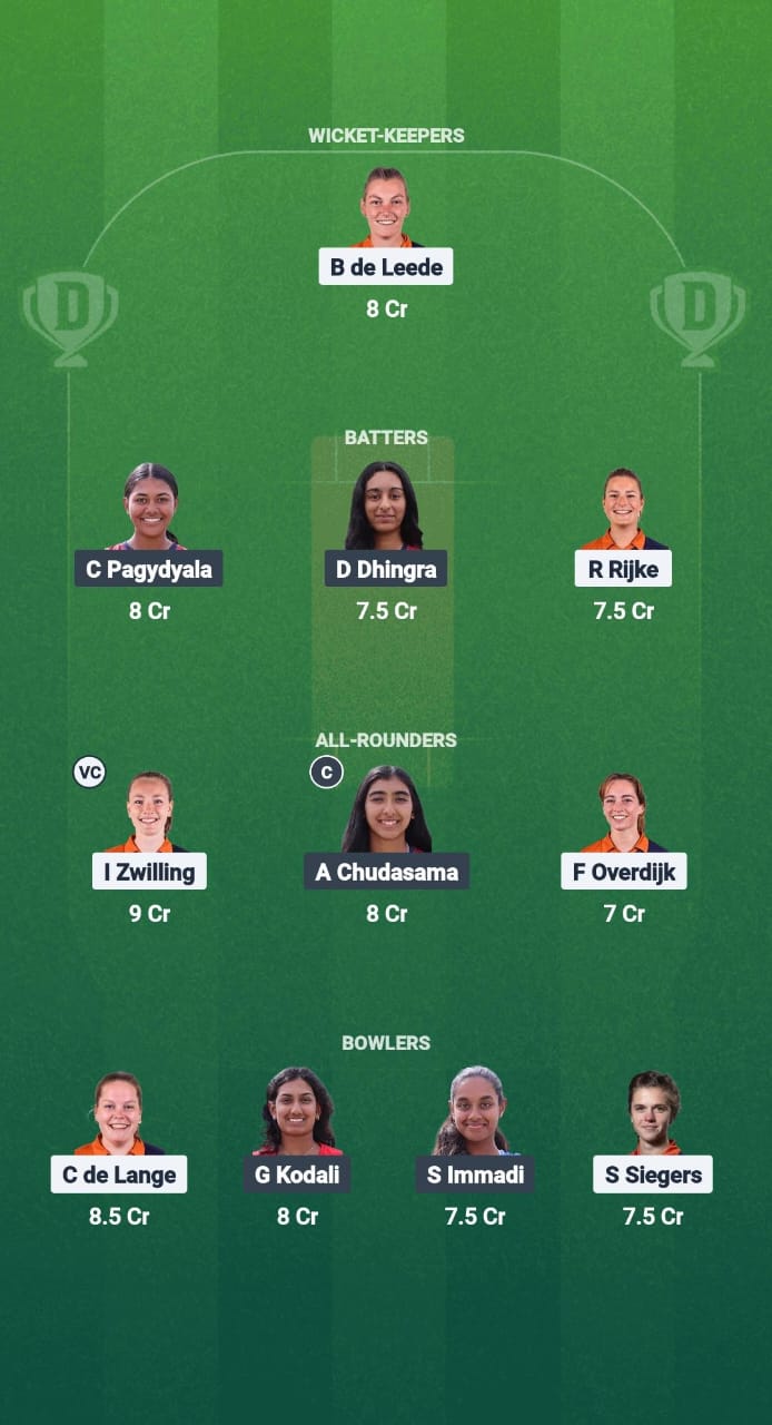 1000693260 NED-W vs USA-W Dream11 Prediction Fantasy Cricket Tips Dream11 Team USA Women Tour of Netherlands 2025