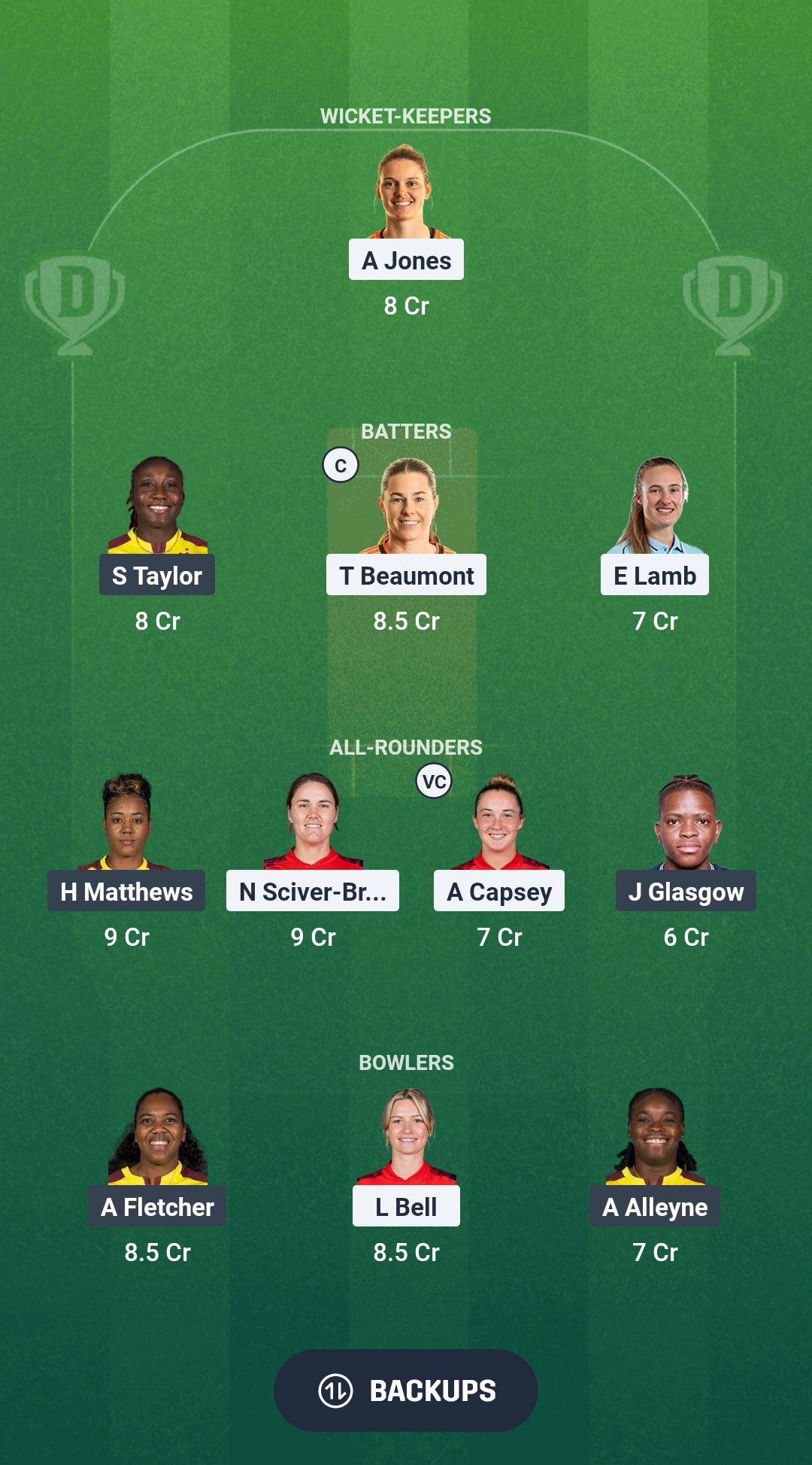 1000693297 EN-W vs WI-W Dream11 Prediction Fantasy Cricket Tips Dream11 Team West Indies Women Tour of England 2025