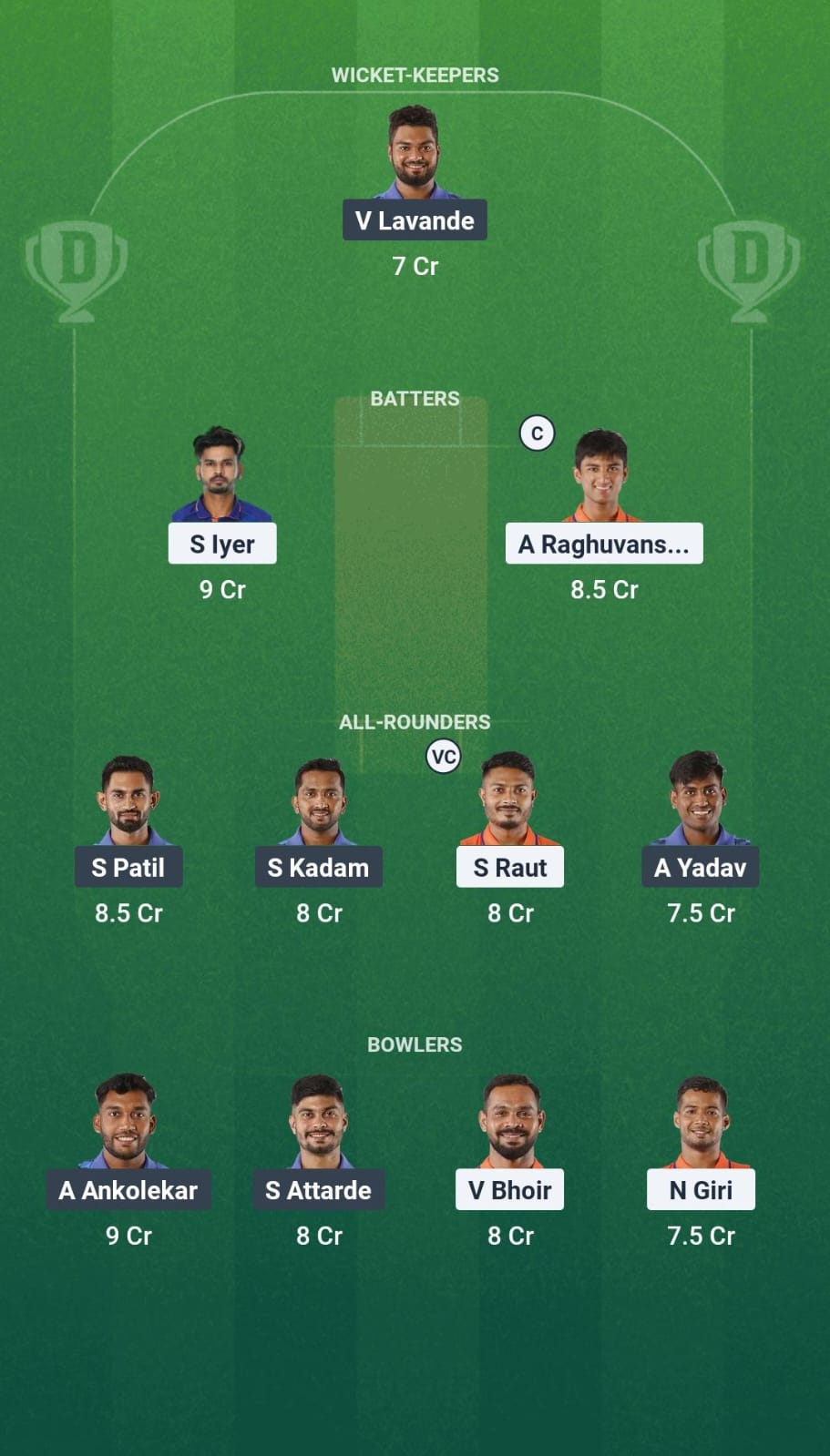 SBMF vs ETS Dream11 Prediction Fantasy Cricket Tips Dream11 Team Mumbai T20 League 2025 