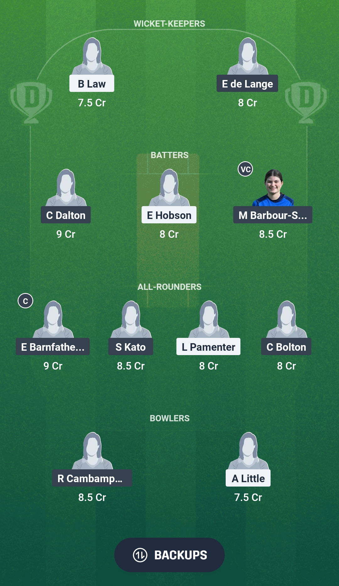 1000693620 HUT-W vs GUN-W Dream11 Prediction Fantasy Cricket Tips Dream11 Team ECS-W T10 England 2025