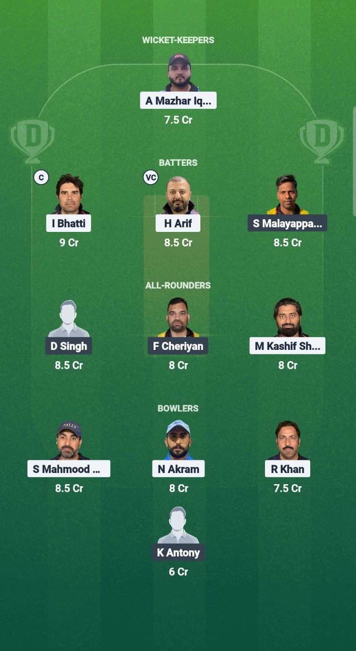 1000693717 TRN vs COH Dream11 Prediction Fantasy Cricket Tips Dream11 Team Kuwait T20 Challengers League A 2025