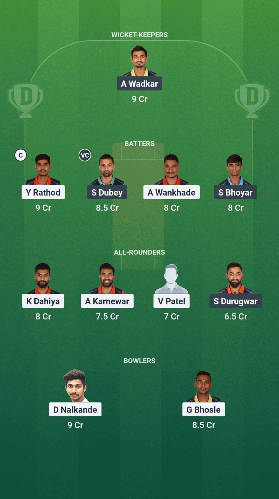 ORT vs NAT Dream11 Prediction Fantasy Cricket Tips Dream11 Team Vidarbha Pro T20 League 2025 