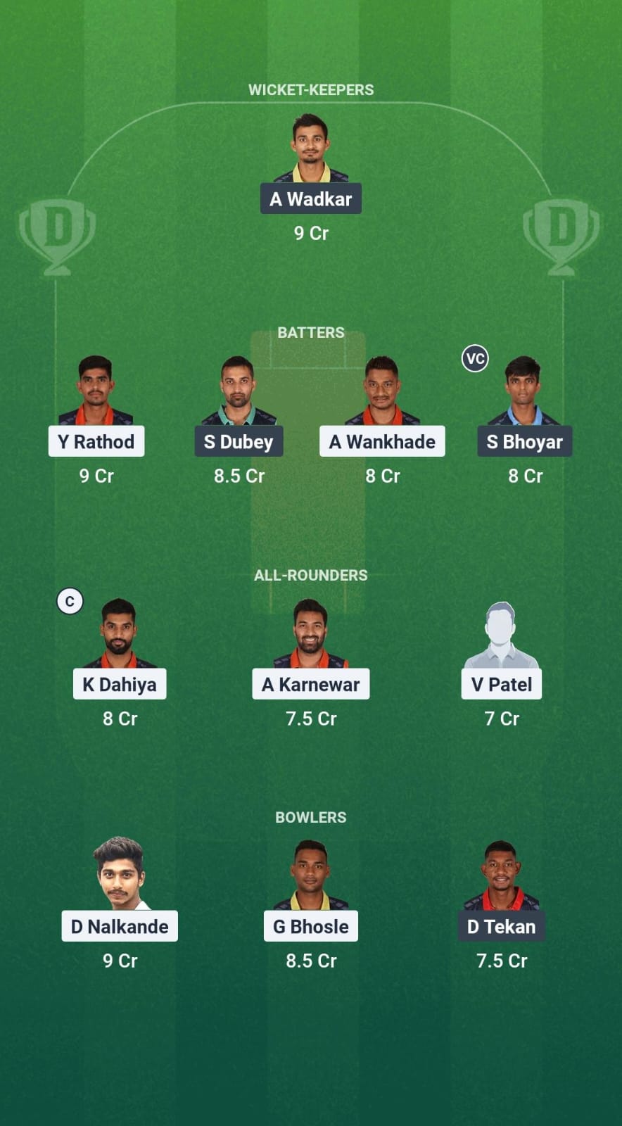 ORT vs NAT Dream11 Prediction Fantasy Cricket Tips Dream11 Team Vidarbha Pro T20 League 2025 