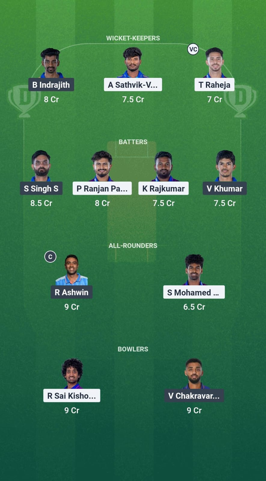 1000694067 ITT vs DD Dream11 Prediction Fantasy Cricket Tips Dream11 Team TNPL T20 2025