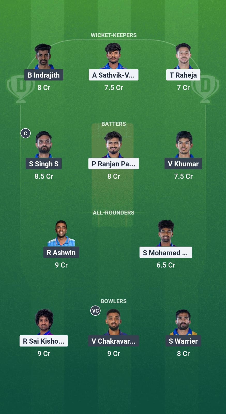 1000694070 ITT vs DD Dream11 Prediction Fantasy Cricket Tips Dream11 Team TNPL T20 2025