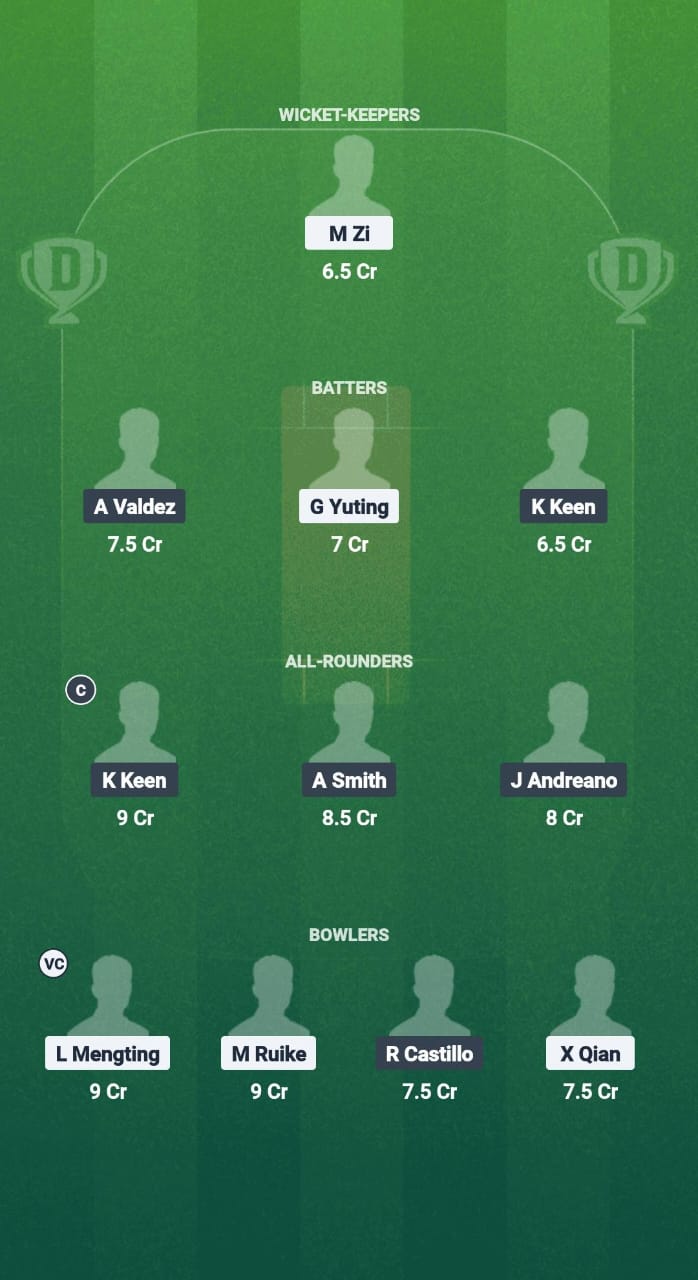 1000694107 CH-W vs PHI-W Dream11 Prediction Fantasy Cricket Tips Dream11 Team Women's T20I Series 2025