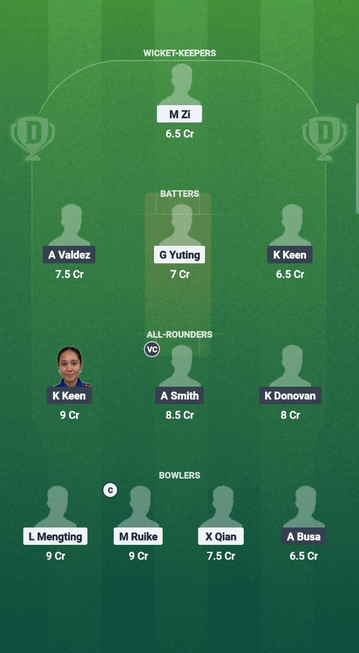 1000694110 CH-W vs PHI-W Dream11 Prediction Fantasy Cricket Tips Dream11 Team Women's T20I Series 2025