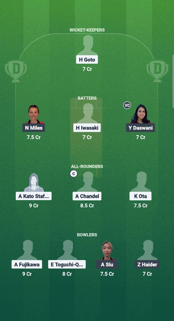 JPN-W vs HK-W Dream11 Prediction Fantasy Cricket Tips Dream11 Team Women's T20I Series 2025 